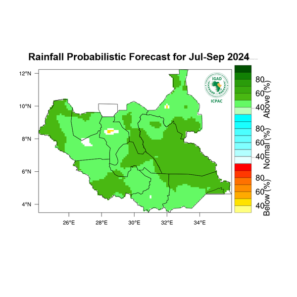 Rainfall forecast