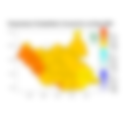 Temperature forecast