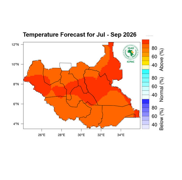 Temperature forecast