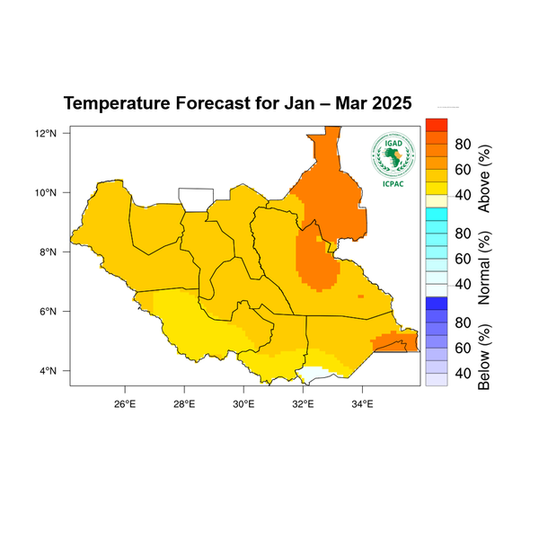 Temperature forecast