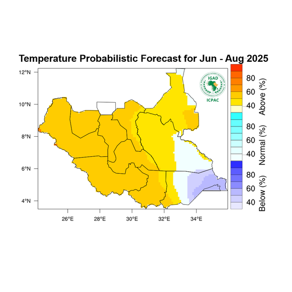 Temperature forecast