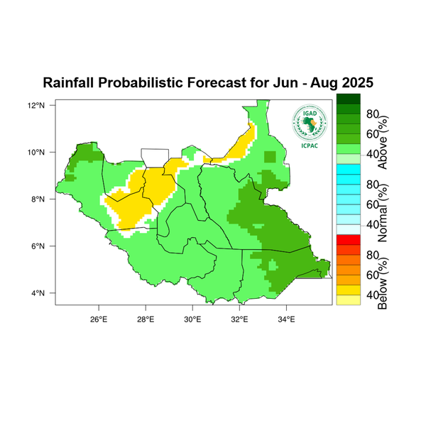 Rainfall forecast (Total mm)