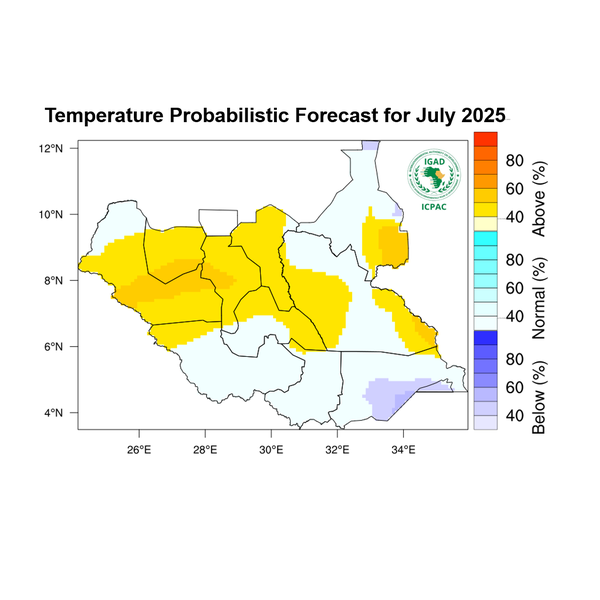 Temperature forecast