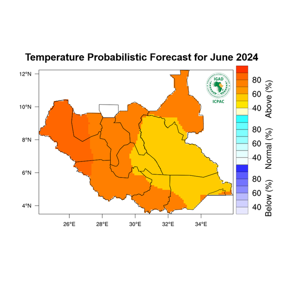 Temperature forecast
