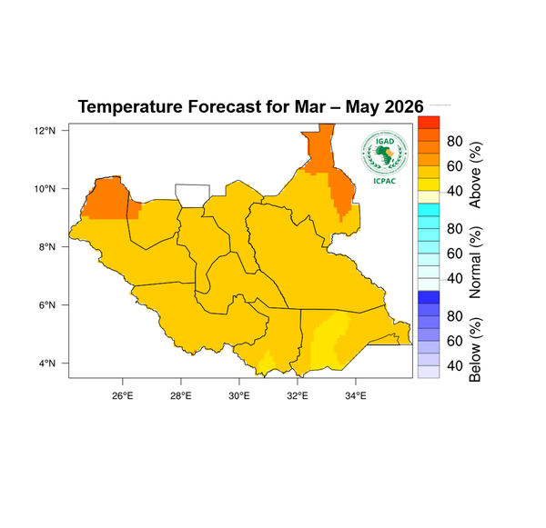Temperature forecast