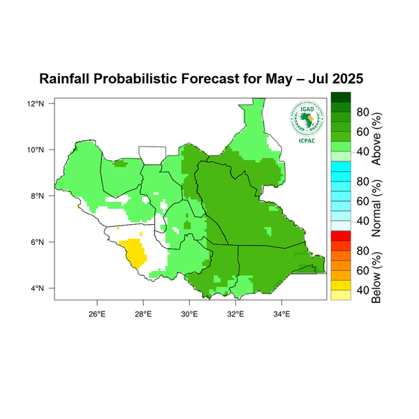 Rainfall forecast (Total mm)
