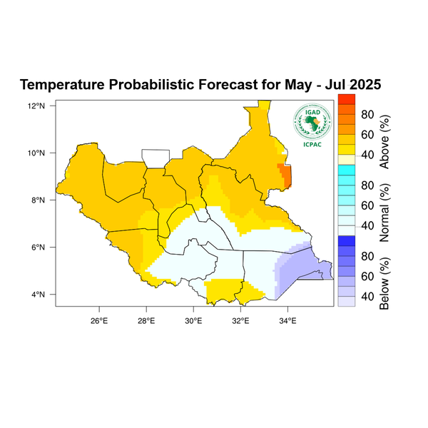 Temperature forecast