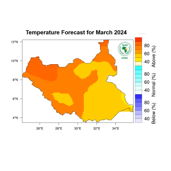 Temperature forecast