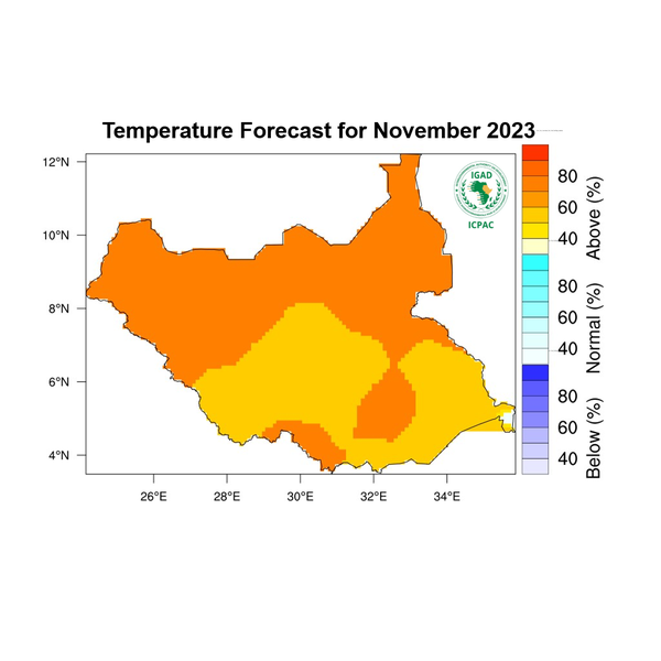 Temperature forecast