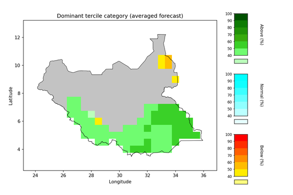 Rainfall forecast