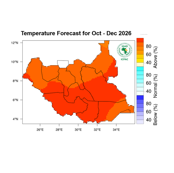 Temperature forecast