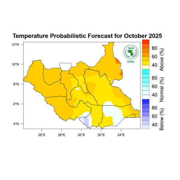 Temperature forecast