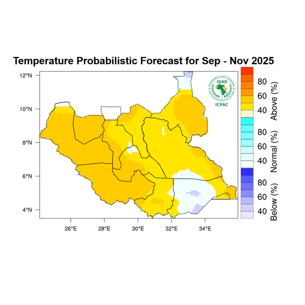 Temperature forecast