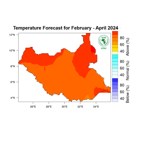 Temperature forecast