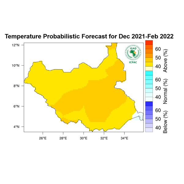 Temperature forecast