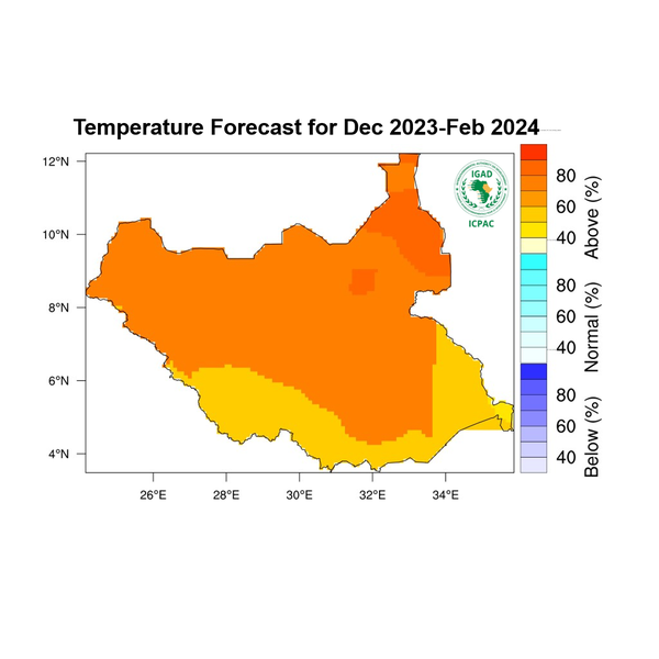 Temperature forecast