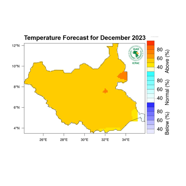 Temperature forecast