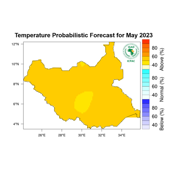 Temperature forecast