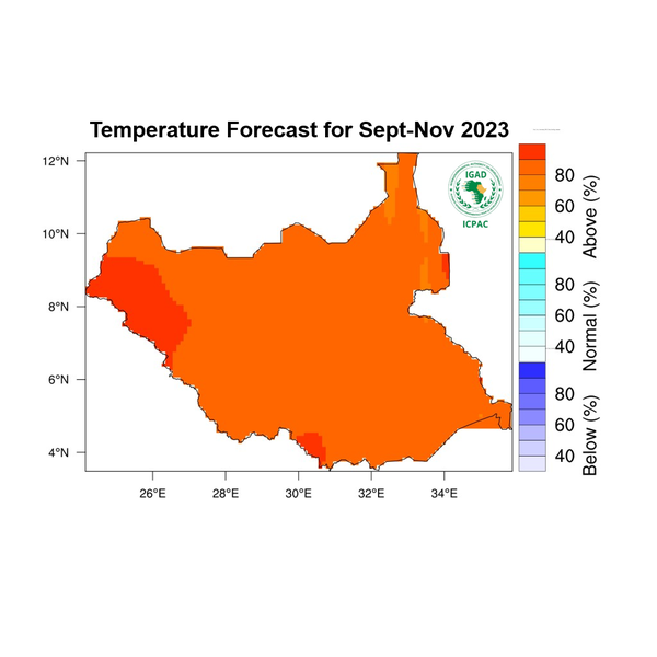 Temperature forecast