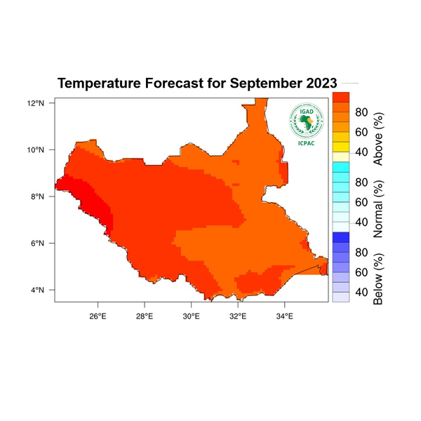 Temperature forecast