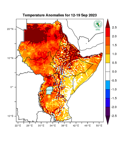 Temperature forecast (Anomalies)
