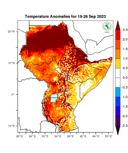 Temperature forecast (Anomalies)