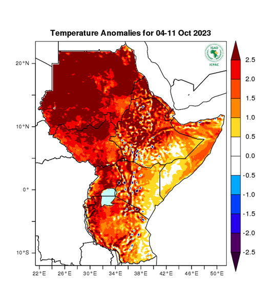 Temperature forecast (Anomalies)
