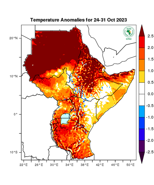 Temperature forecast (Anomalies)