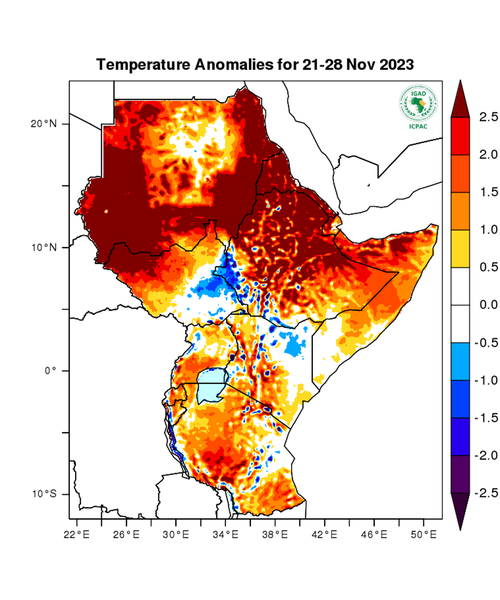Temperature forecast (Anomalies)