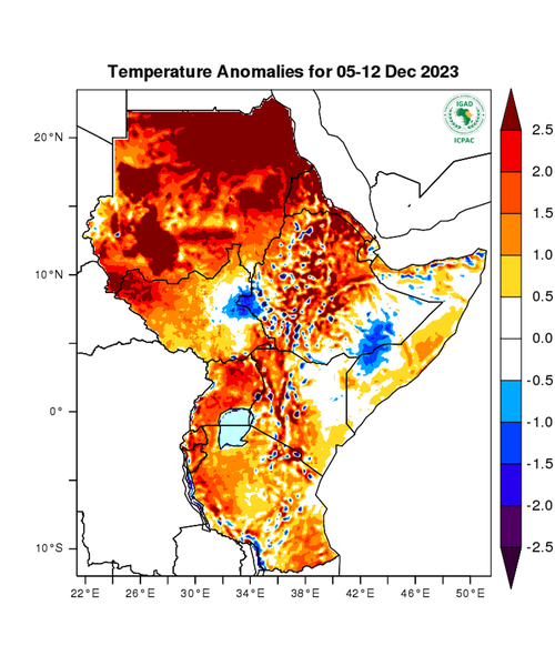 Temperature forecast (Anomalies)