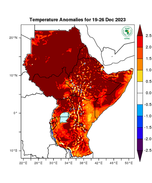Temperature forecast (Anomalies)