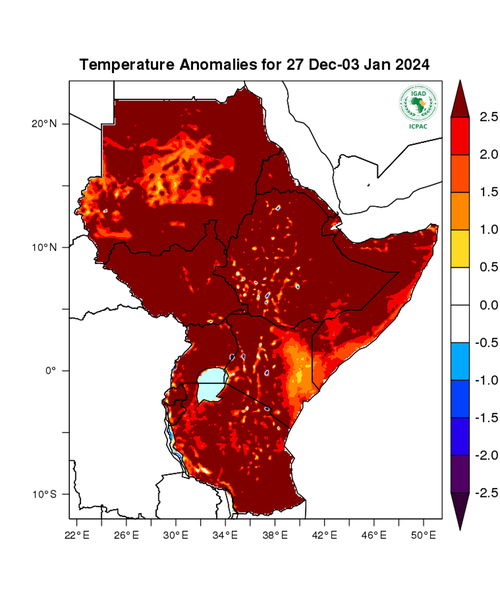 Temperature forecast (Anomalies)