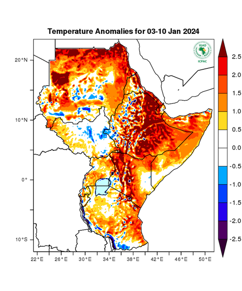 Temperature forecast (Anomalies)