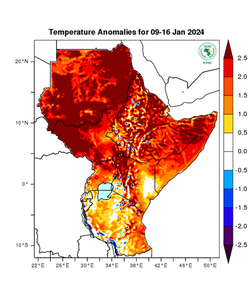 Temperature forecast (Anomalies)