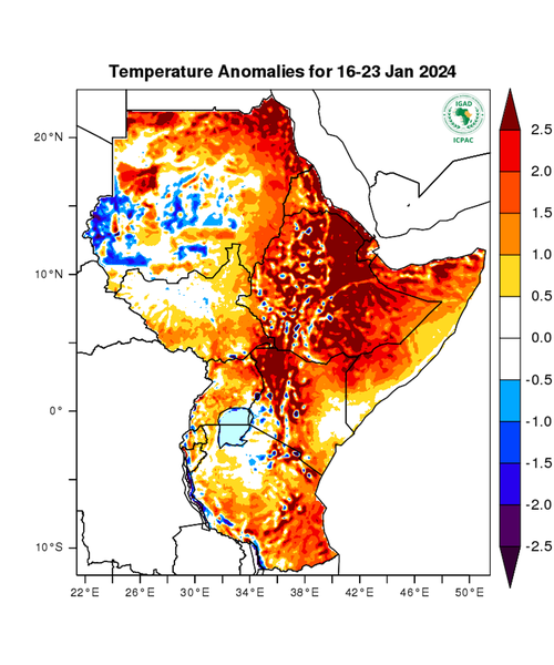 Temperature forecast (Anomalies)