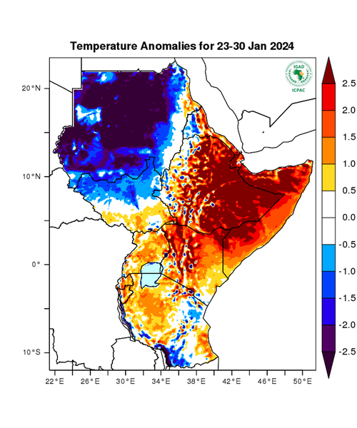 Temperature forecast (Anomalies)
