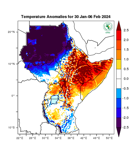 Temperature forecast (Anomalies)