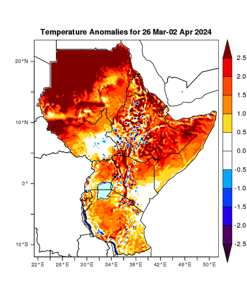 Temperature forecast (Anomalies)