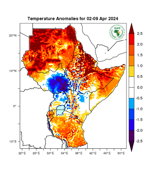 Temperature forecast (Anomalies)