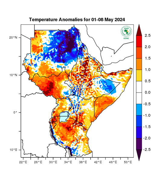 Temperature forecast (Anomalies)