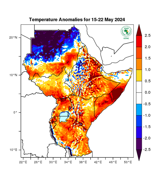 Temperature forecast (Anomalies)