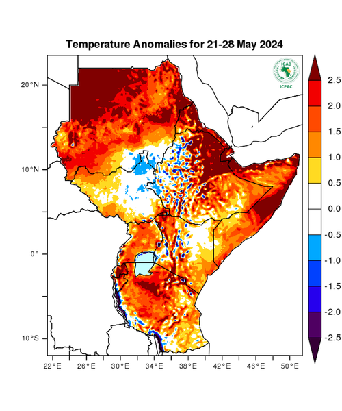 Temperature forecast (Anomalies)