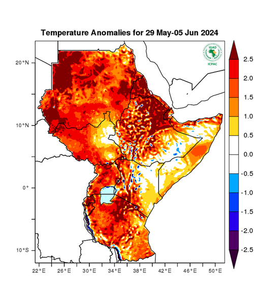 Temperature forecast (Anomalies)