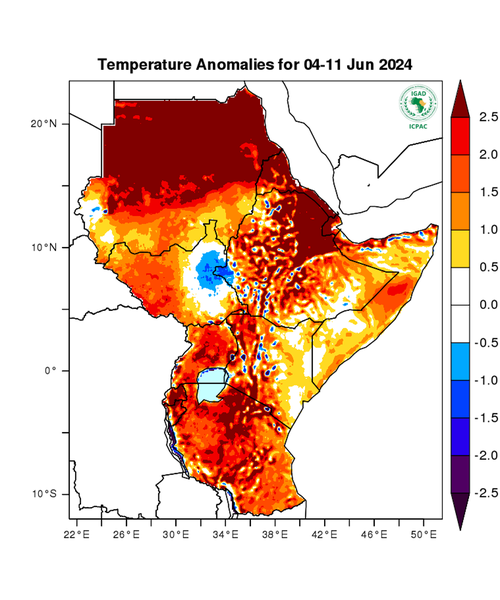 Temperature forecast (Anomalies)