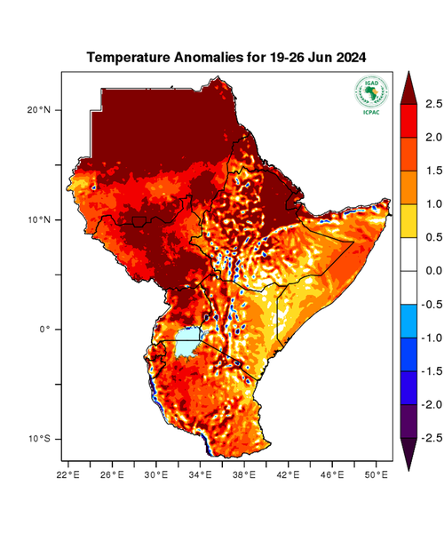 Temperature forecast (Anomalies)