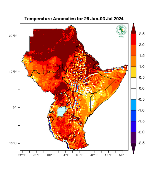 Temperature forecast (Anomalies)