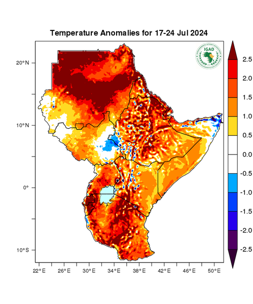Temperature forecast (Anomalies)