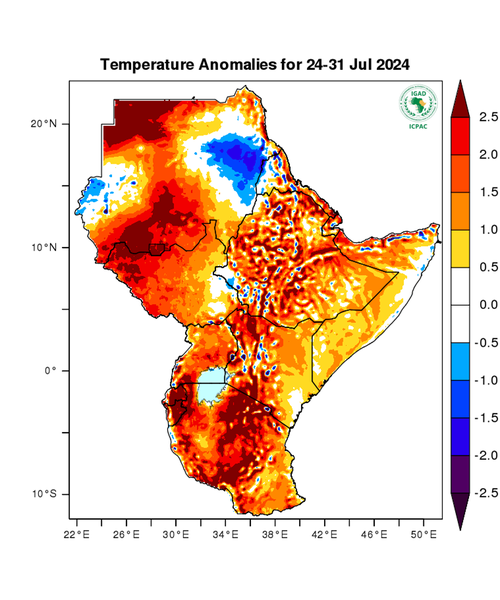 Temperature forecast (Anomalies)