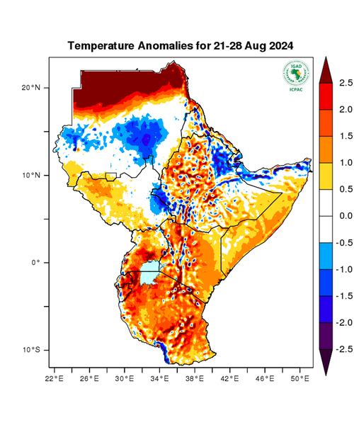 Temperature forecast (Anomalies)