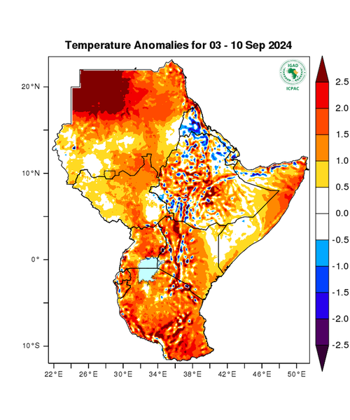 Temperature forecast (Anomalies)